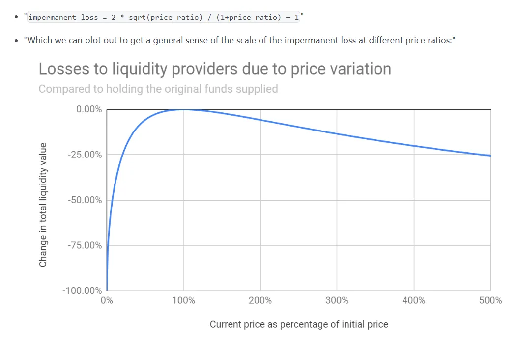 https://docs.uniswap.org/contracts/v2/concepts/advanced-topics/understanding-returns